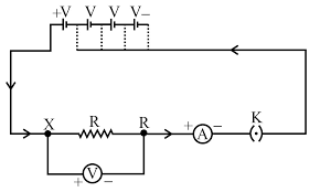 Ohms law image